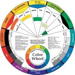 Colour Wheels, Deli Paper and more