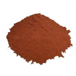Buy Copper Powder | PS Composites